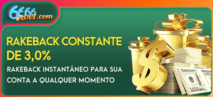 Bônus e prêmios 6666BET